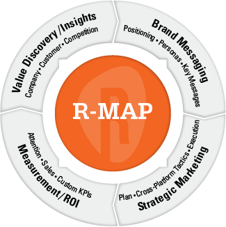 Image of a infograph